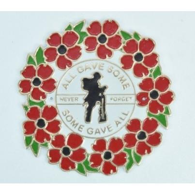 All gave some Plaque